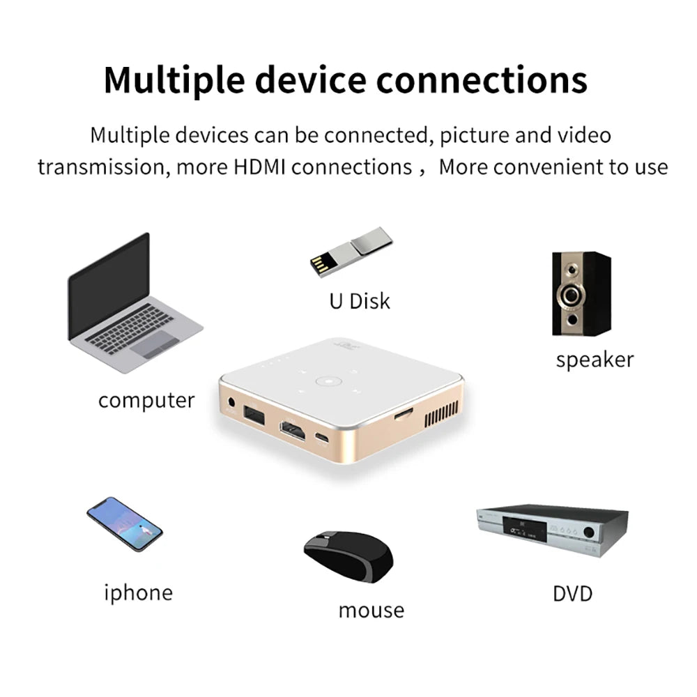 P30 Mini Projector DLP Portable Home Theater 1080P 4K Supported Wifi Screenless TV for Mobile Phone Smartphone